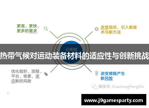 热带气候对运动装备材料的适应性与创新挑战