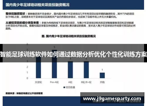 智能足球训练软件如何通过数据分析优化个性化训练方案